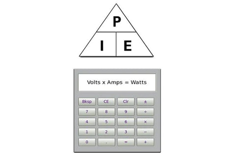 PSU Wattage Calculator | FSP TECHNOLOGY INC.