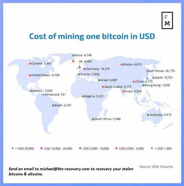 CoinShares Mining Report 