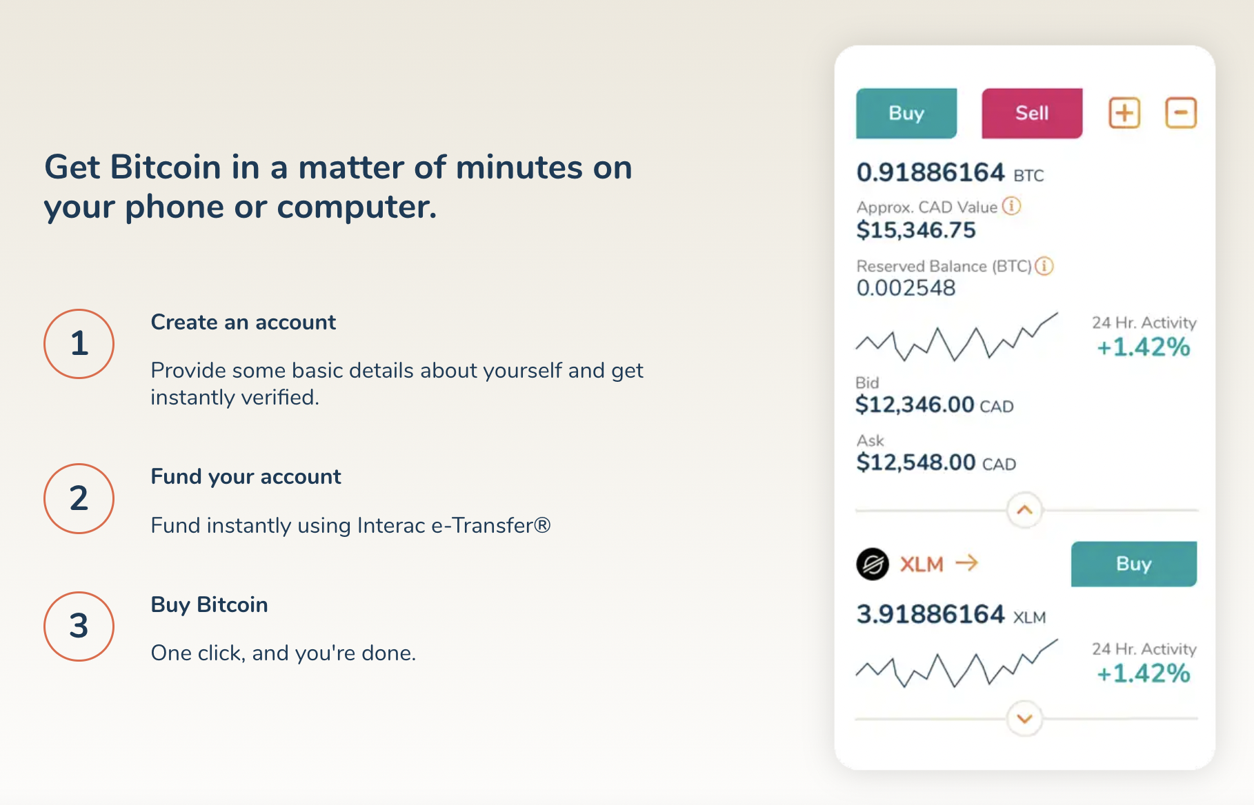 CAD to BTC : Bitcoin Canadian Dollar Market Price - Bitcoin Information