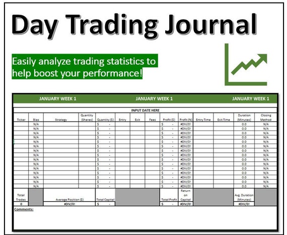 Das Trading-Tagebuch für deinen Börsenerfolg (inkl. Vorlage)