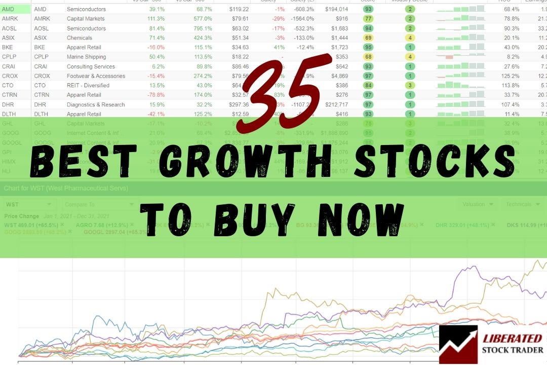 15 Best Affordable Stocks To Buy Now