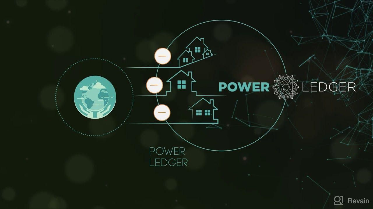 Powerledger | Powerledger Price and Live Chart - CoinDesk
