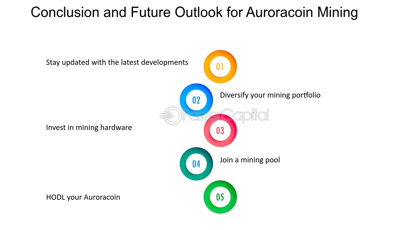 3 Ways to Start Mining Aurora - cointime.fun