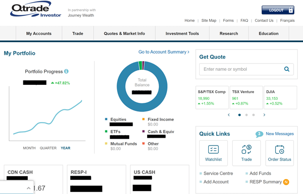 qTrade - Company Profile - Tracxn