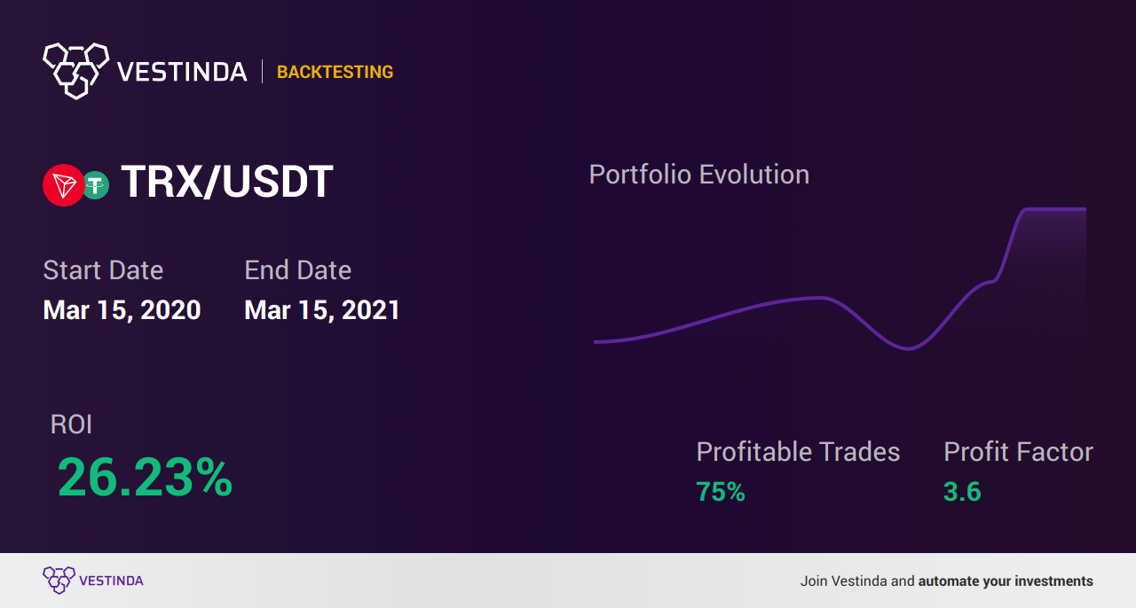 What can you expect from TRX and The Exchange mall opening in ?