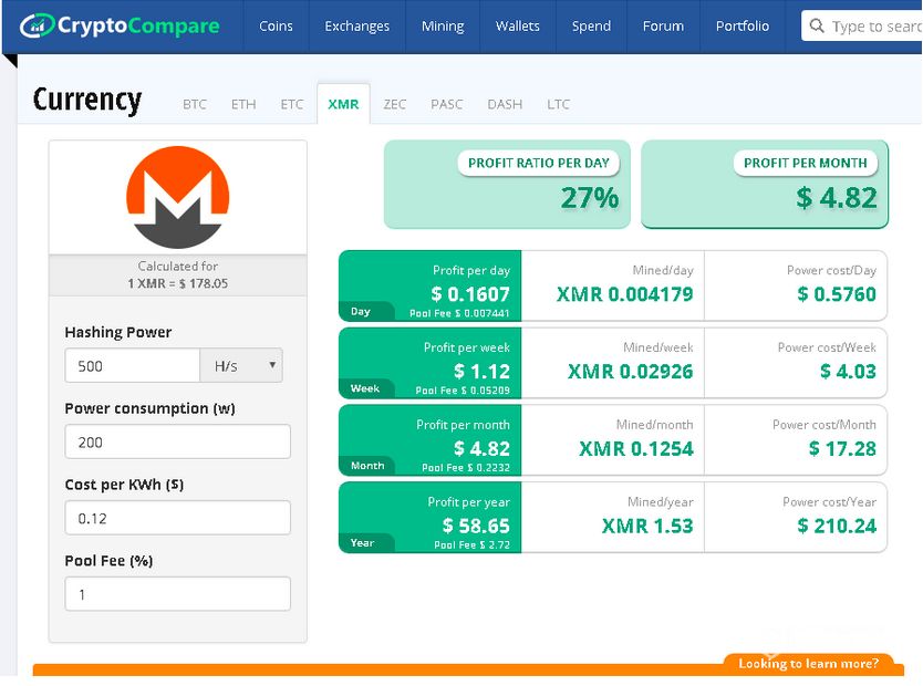 10 Best Cryptocurrencies Of March – Forbes Advisor Australia