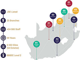 Bidvest and Protea Coin fill the gaps - August - SMART Security Solutions