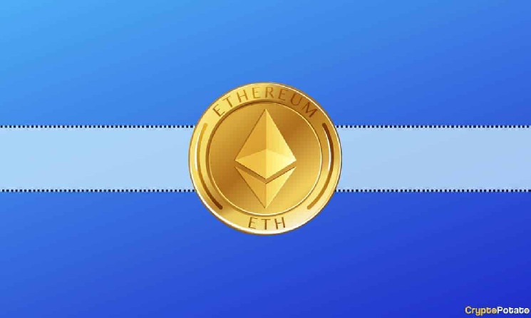 Ethereum’s Price History ( – , $) - GlobalData