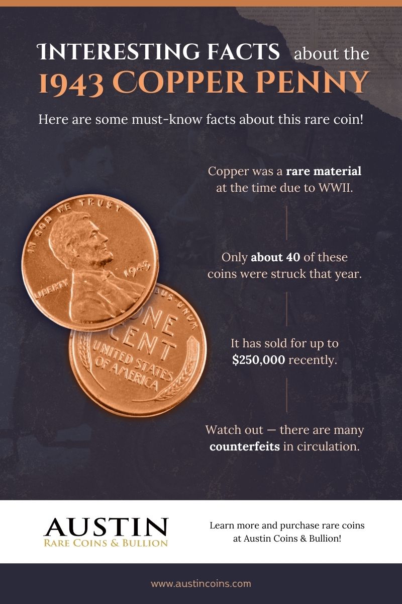 Coin Facts for Kids