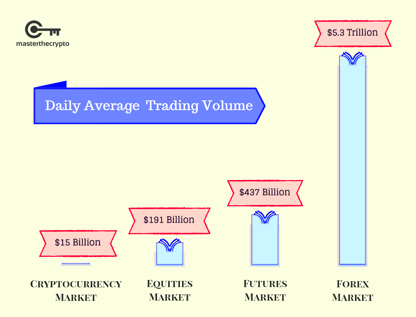 Lowest quarterly volume since - Kaiko - Research