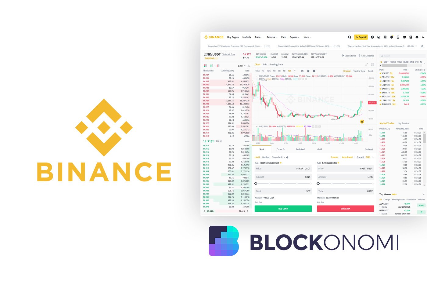 How to transfer Bitcoin from Bitbank to Binance? – CoinCheckup Crypto Guides