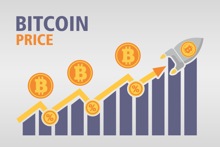 Bitcoin’s price history: to | Bankrate