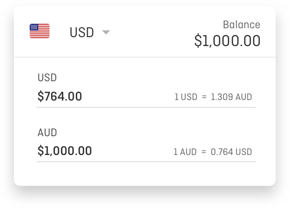 Exchange USD to AUD | Sell USD at Best Exchange Rates | Travel Money OZ