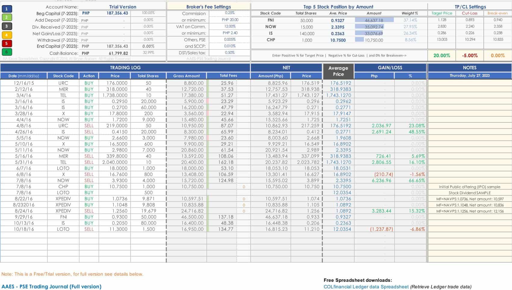 TRADING JOURNAL SPREADSHEET DEMO