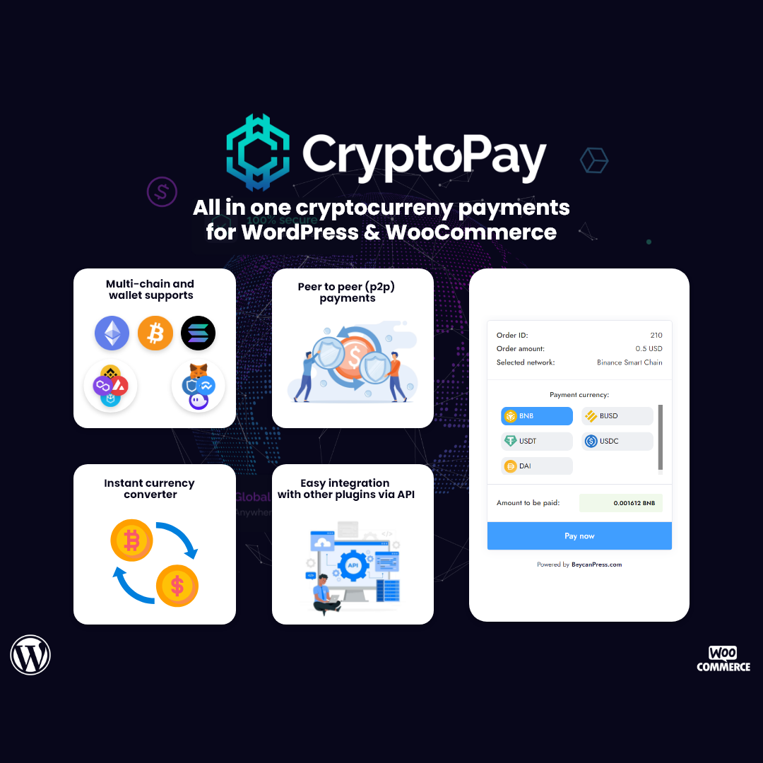CryptoPay Set Up/ Worldpay | Page 2 | Car Wash Forum