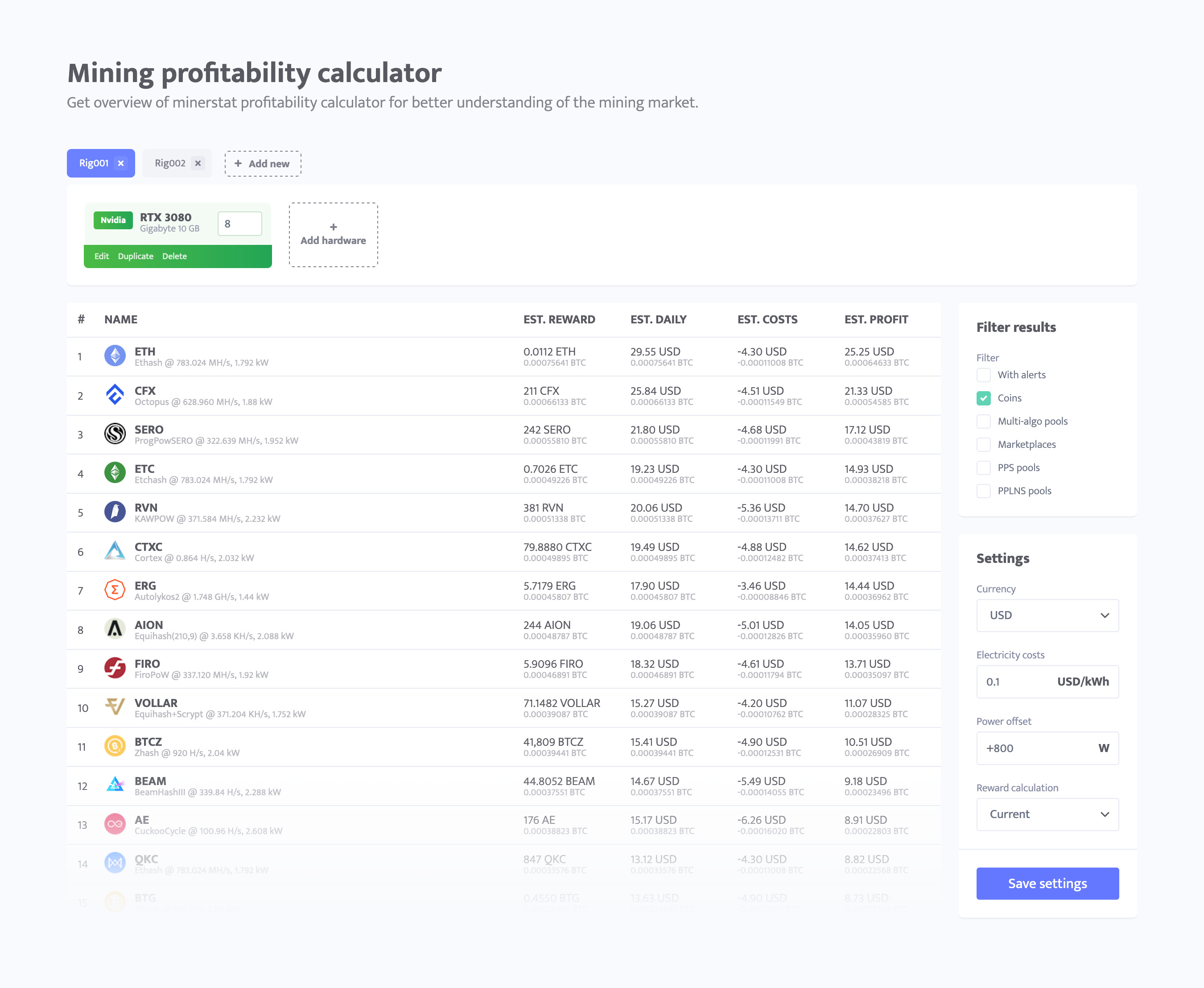 Bitcoin Mining Profitability Calculator | CoinSmart Crypto