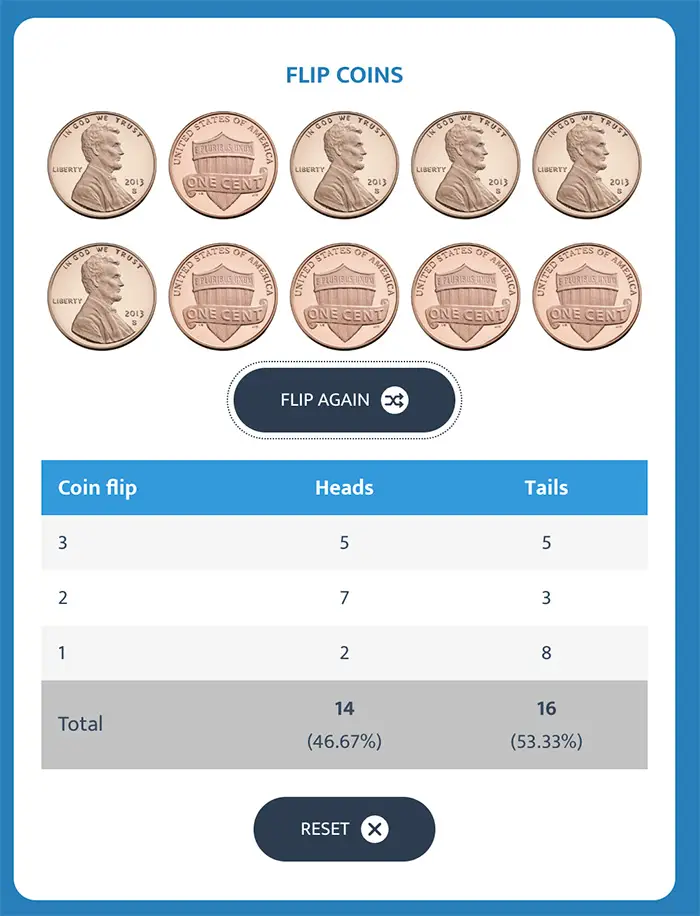 coin flip Meaning & Origin | Slang by cointime.fun