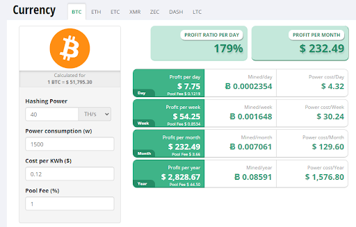 Crypto Compound Interest Calculator - APY Staking