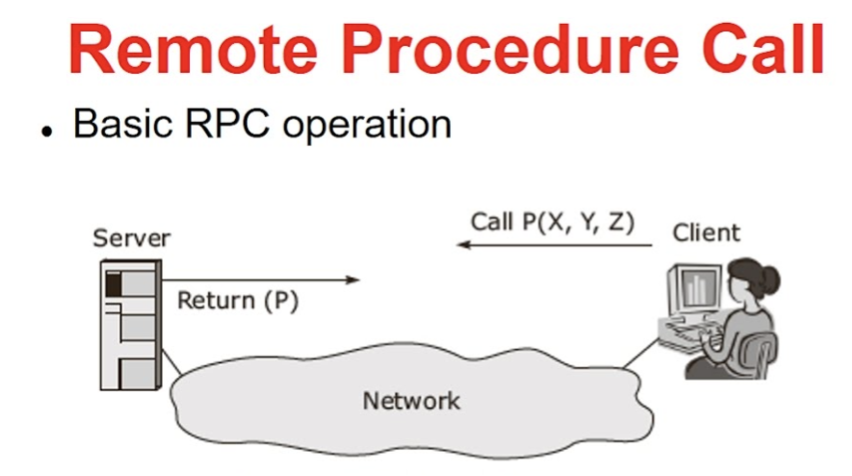 Bitcoin::RPC::Client - Bitcoin Core JSON RPC Client - cointime.fun