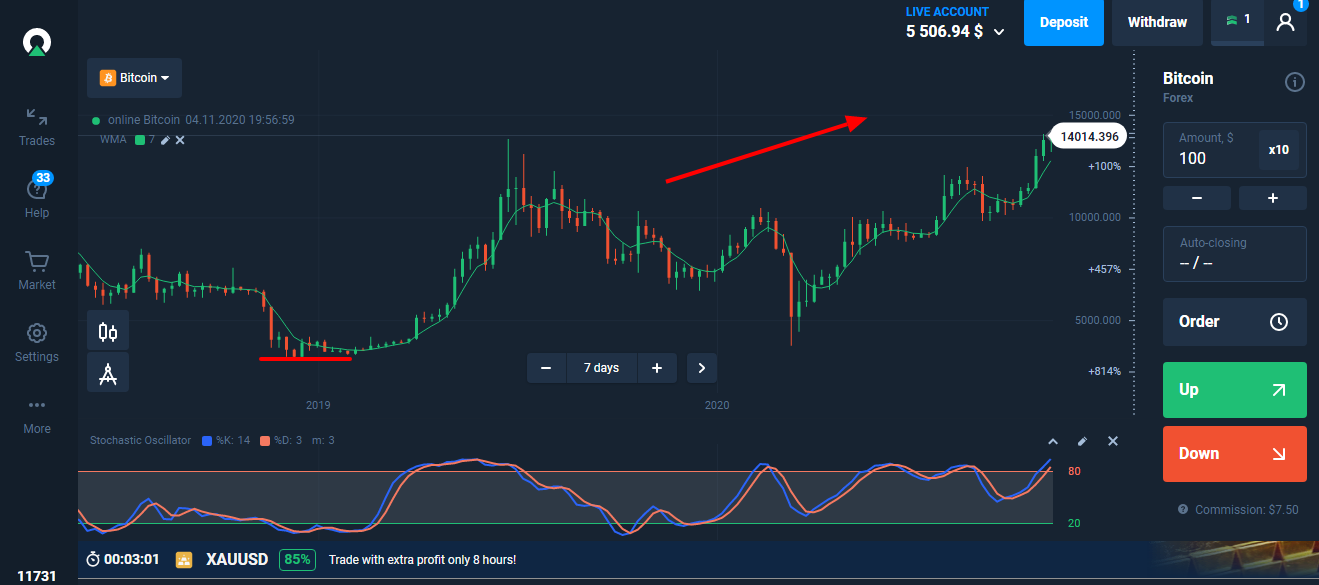 How to buy mCoin (MCOIN) Guide - BitScreener