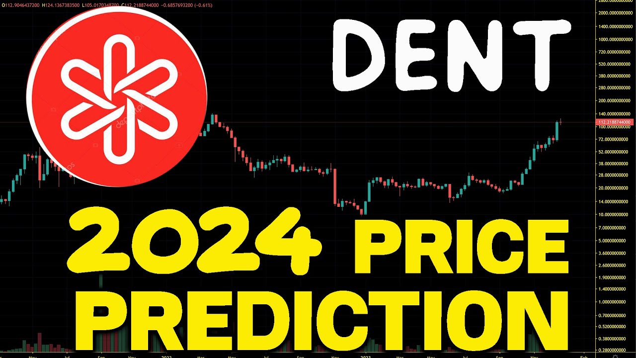 Dent Price Predictions What will Dent be worth in ? | cointime.fun