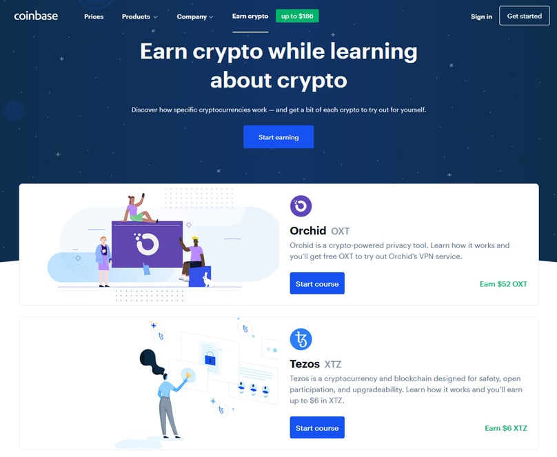 Play To Earn Games: Earn NFTs & Play-To-Earn Crypto News