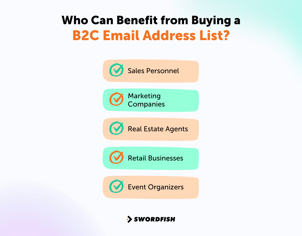 Buy B2C Email Lists: Unlock Direct Access to Consumer Markets Now! - Swordfish