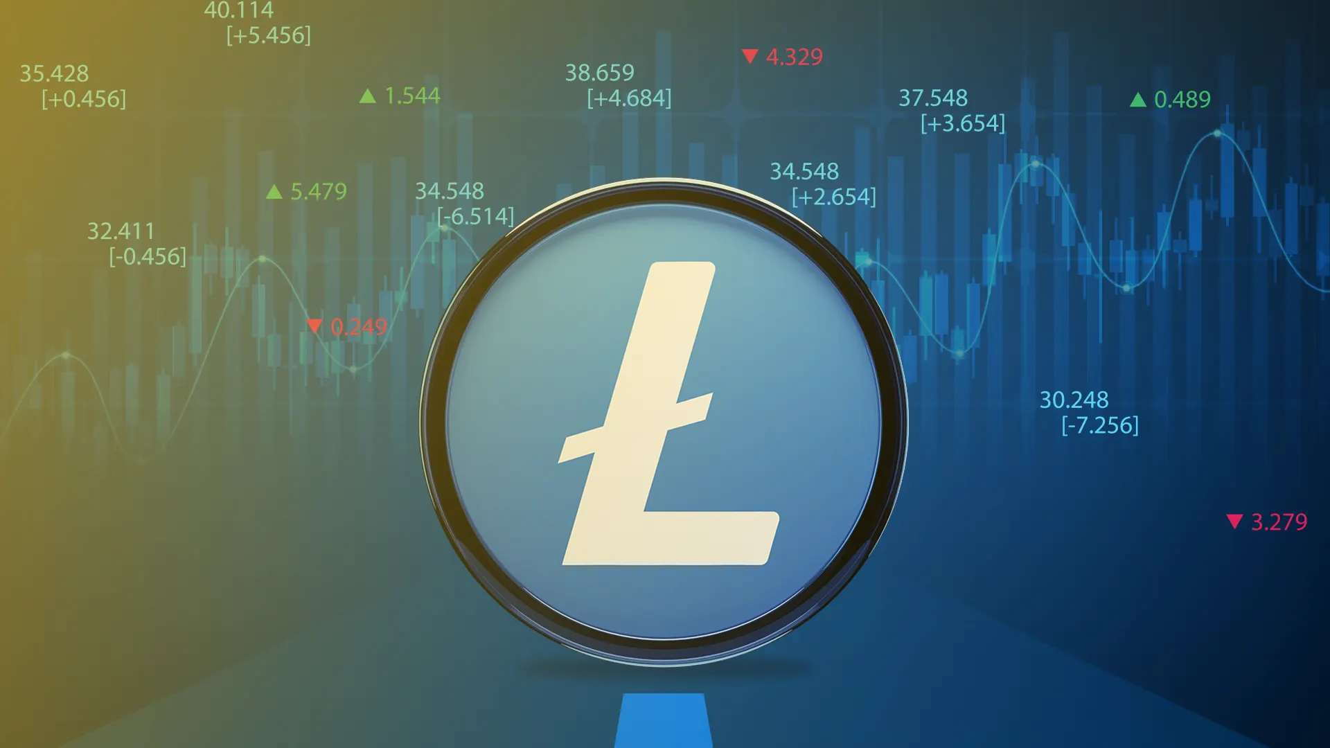 What Is Litecoin (LTC)? How It Works, History, Trends and Future