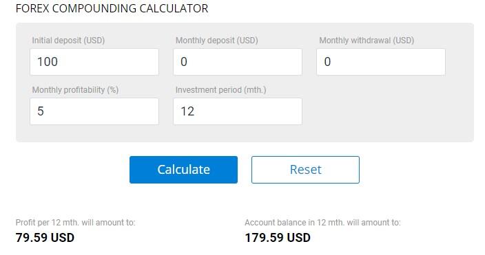 Forex Pip Value Calculator | Dukascopy Bank SA