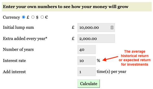 Compound Interest Calculator