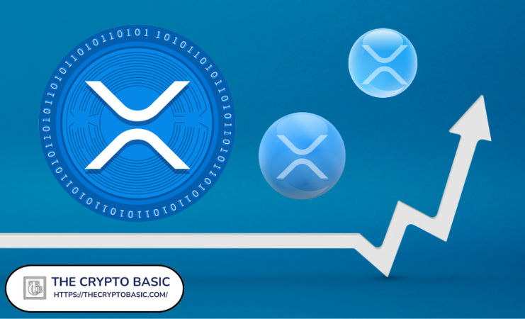 XRP Ledger Explorer - XRPSCAN