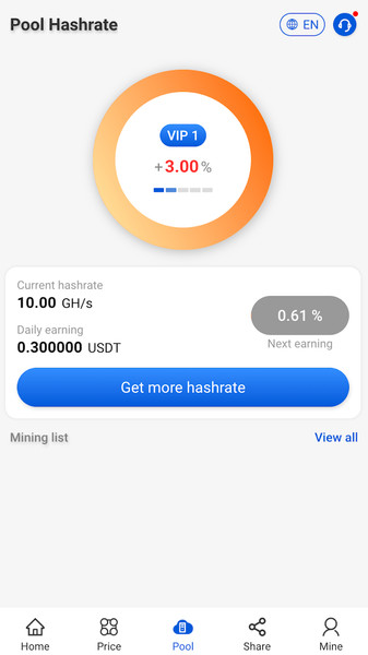 Join Satoshi Miner | Zealy