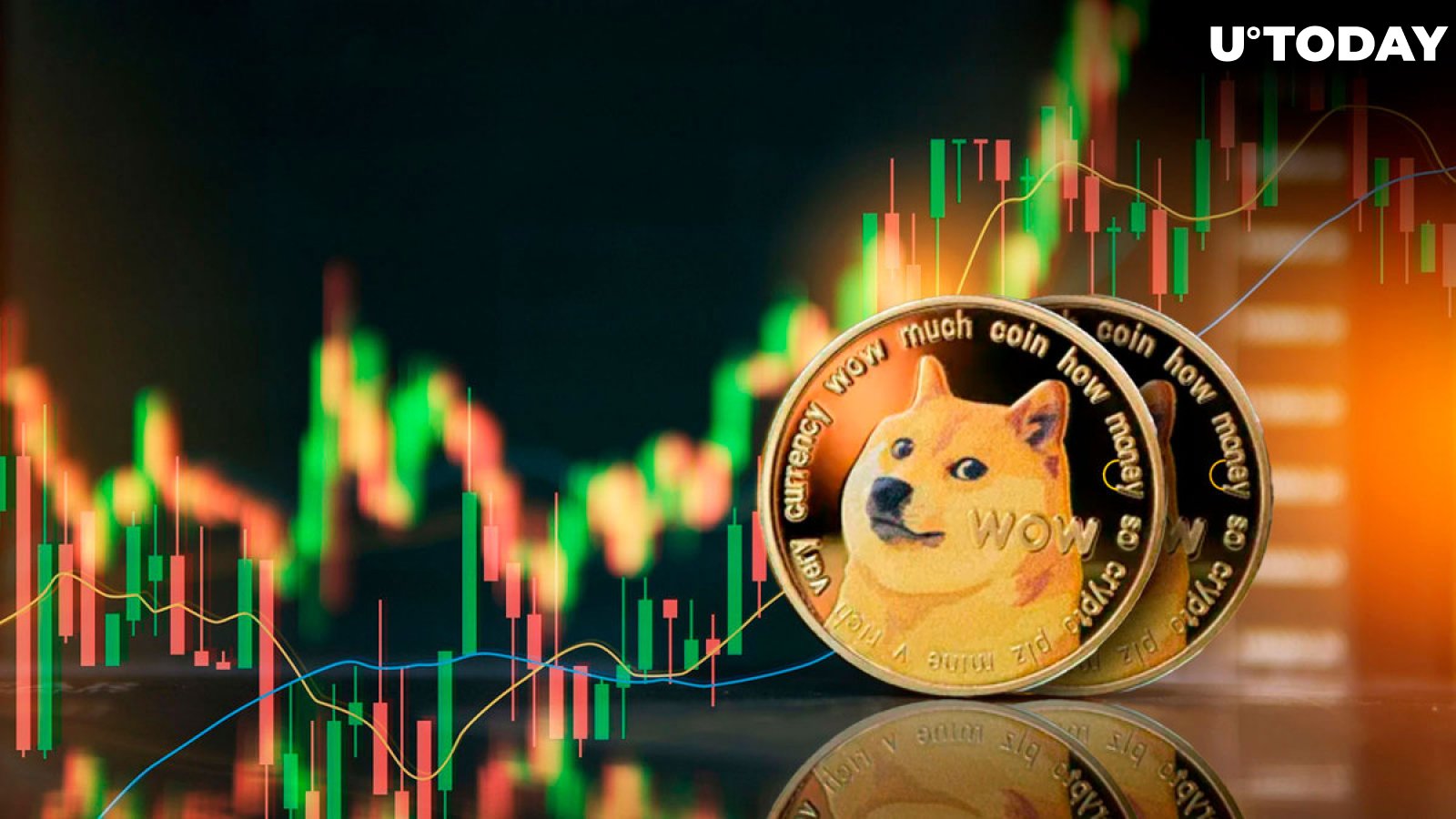 Dogecoin price today, DOGE to USD live price, marketcap and chart | CoinMarketCap