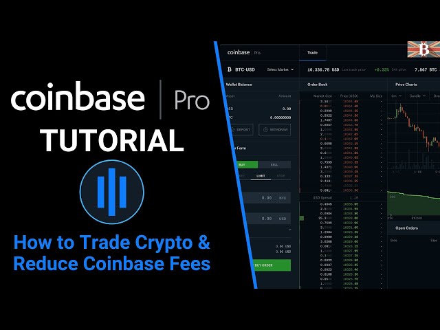 Can I Short on Coinbase Pro? | MoneroV