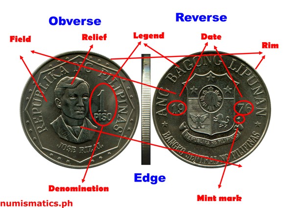 Mintmark Definition & Meaning - Merriam-Webster