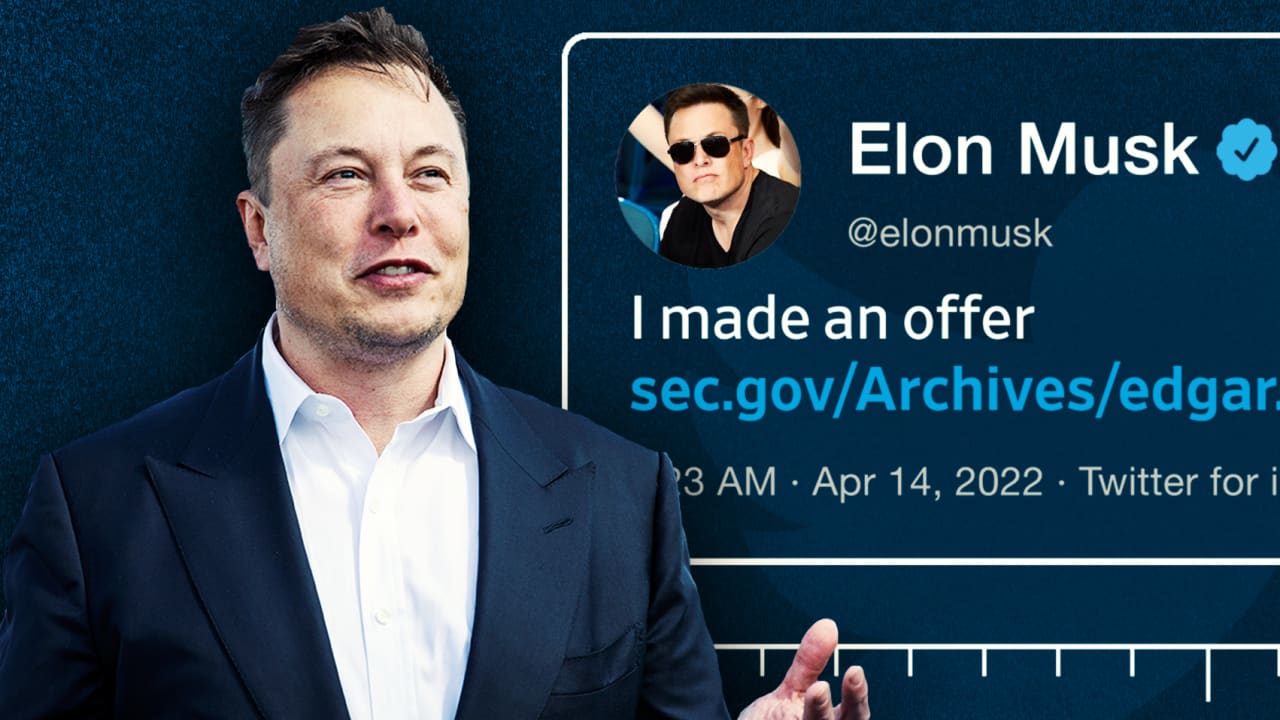 Acquisition of Twitter by Elon Musk - Wikipedia