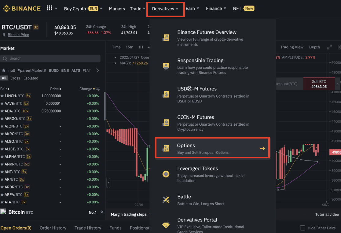 Crypto Options Trading, Explained - CoinDesk