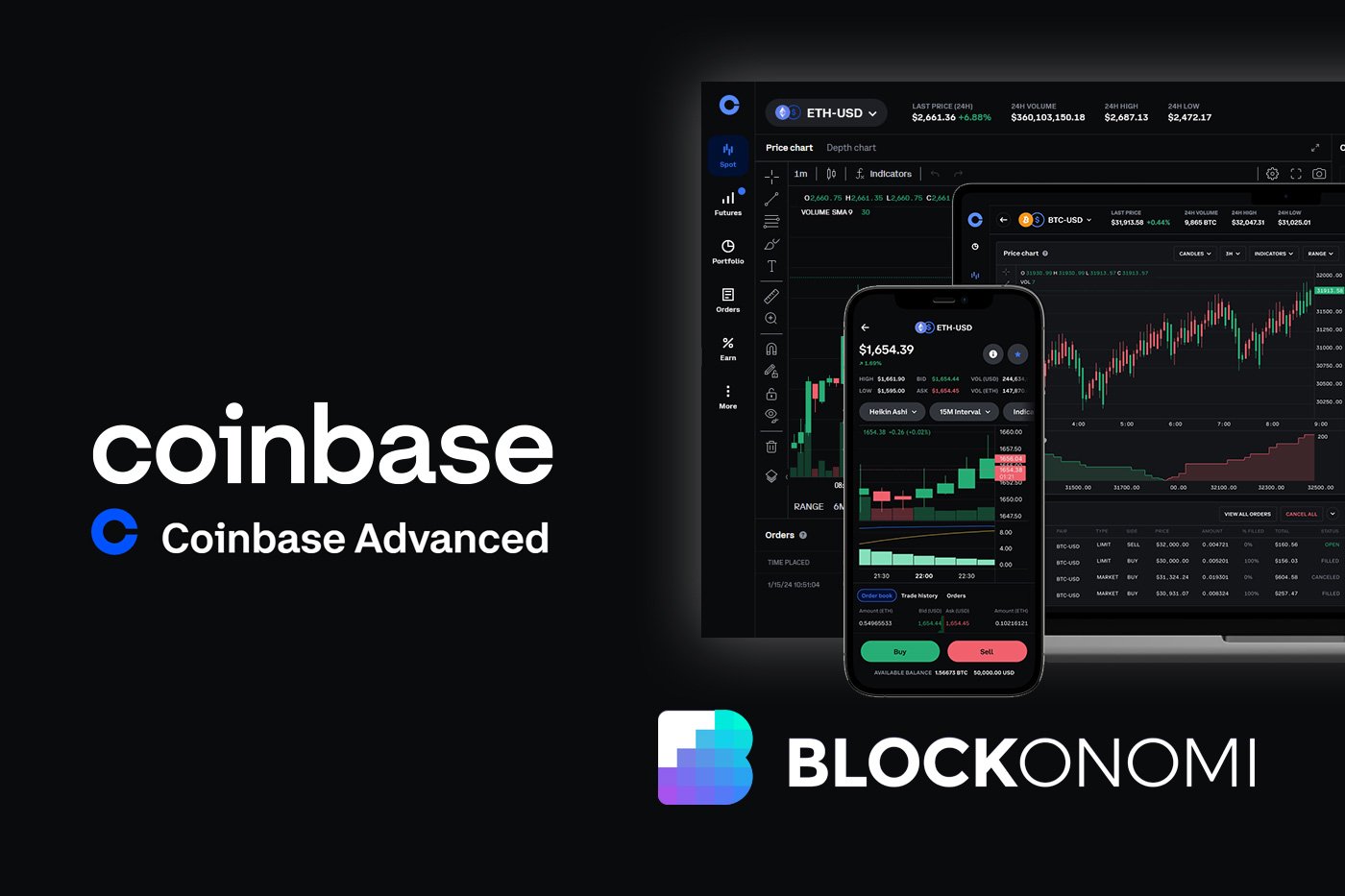 Coinbase Pro Markets List & Trading Pairs - By Volume | Coinranking