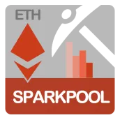 Top Ethereum Mining Pool SparkPool to Shut Down | Crypto Briefing