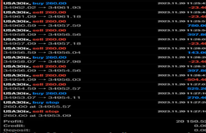 Crypto arbitrage guide: How to make money as a beginner