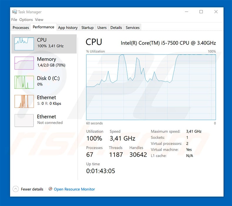 How To Detect & Remove Cryptojacking Malware — CoinHive Bitcoin-Miner In WordPress — / Malcure