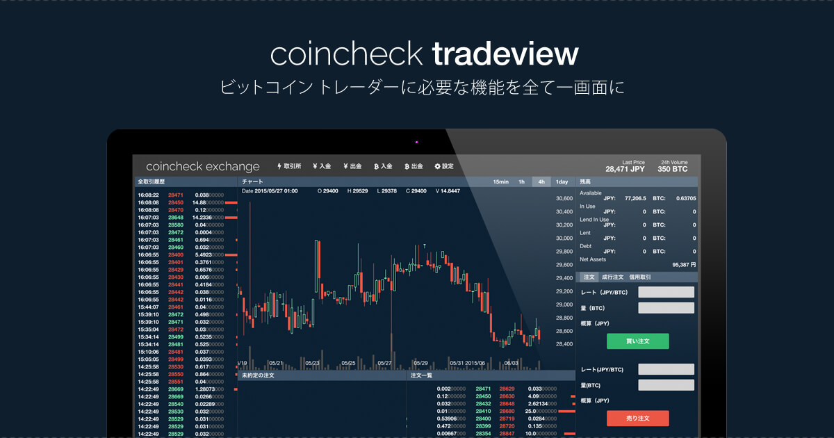 Bitcoin (BTC) Trading on Japan Exchanges Rises as Yen Turns Volatile