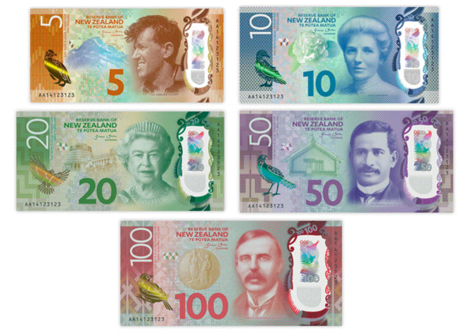 USD to NZD exchange rate history