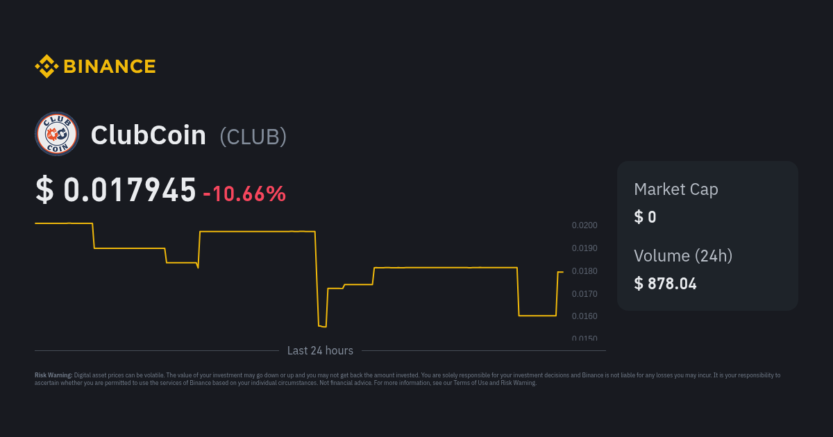 BM Crypto – Thirdway Industries