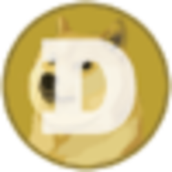 Calculate DOGE to PHP live today (DOGE-PHP) | CoinMarketCap