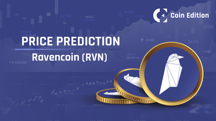 Ravencoin USD (RVN-USD) Price History & Historical Data - Yahoo Finance