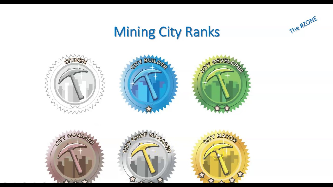 Mining City Review: Bitcoin mining securities fraud investment scheme