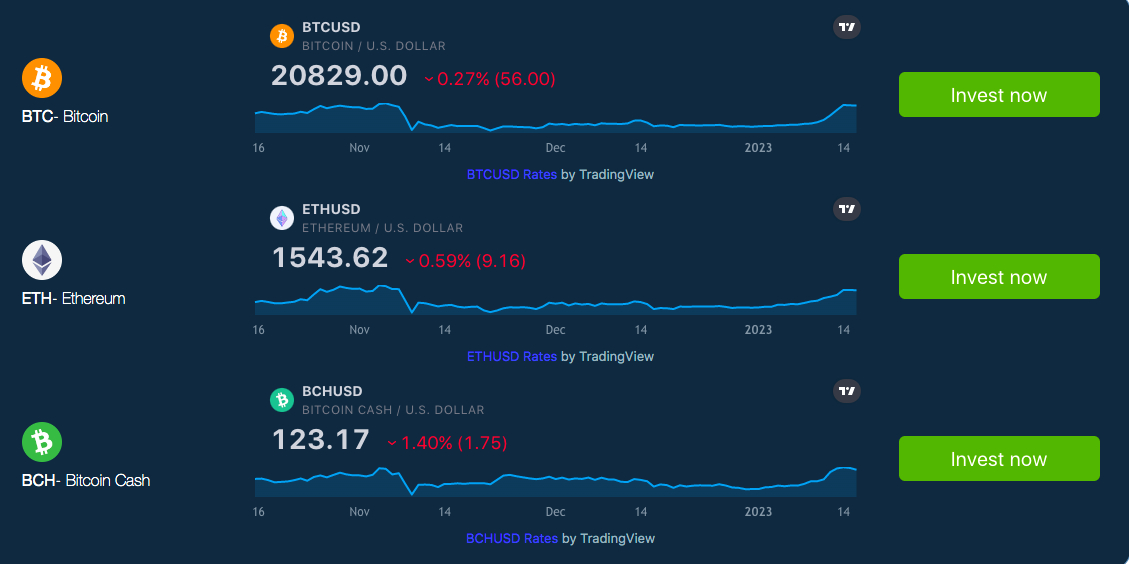 Bitcoin Profit Review | Is It a Scam or Is It Legit?