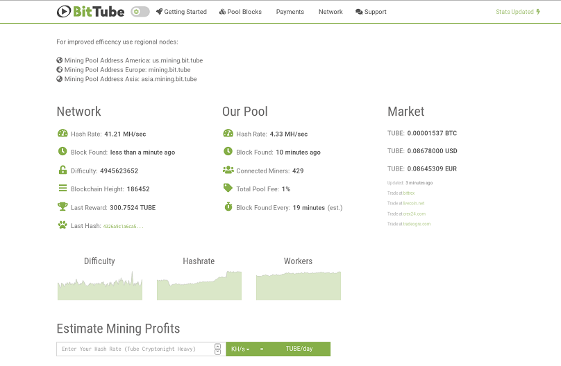 BitTubeCash (TUBE) Cuckaroo29b | Mining Pools