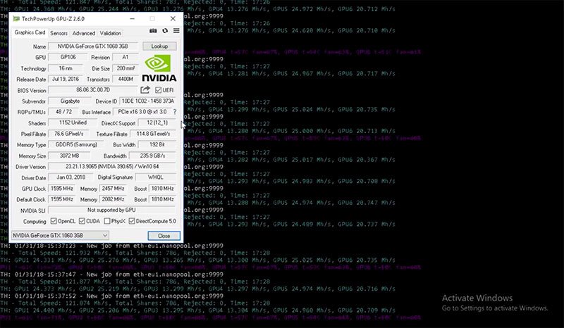 NVIDIA GTX Ti profitability | NiceHash